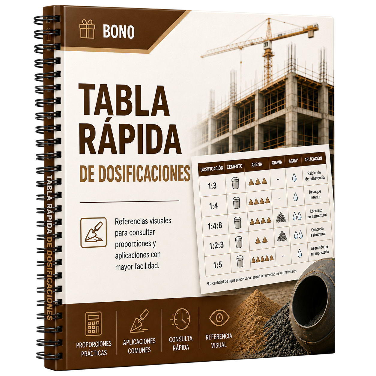 Mockup do bônus Tabla Rápida de Dosificaciones