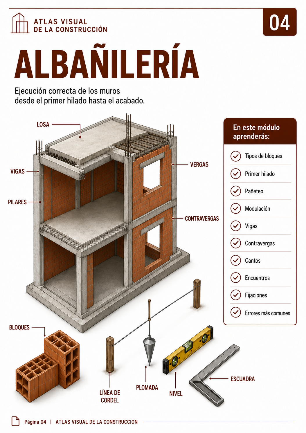 Página del Atlas Visual de la Construcción: Albañilería